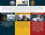 Navy Medicine Enterprise established to support readiness and warfighting